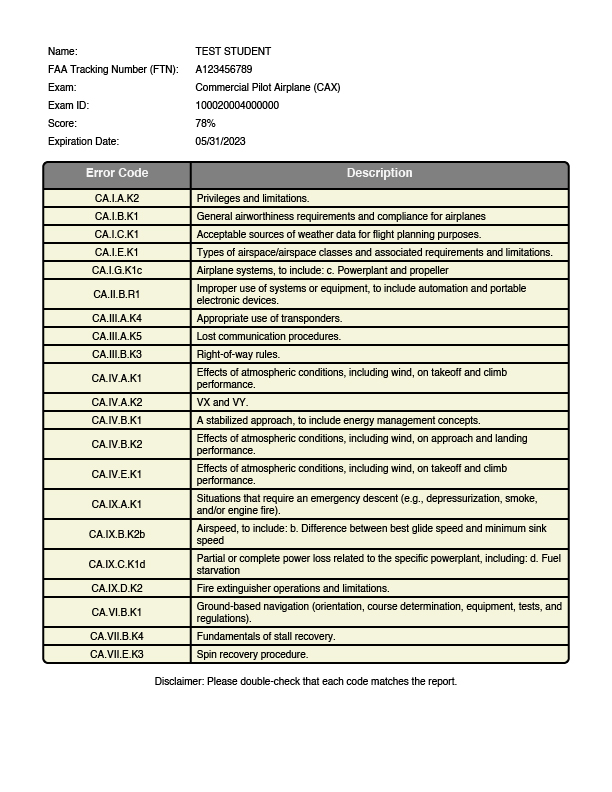 Example Test Report